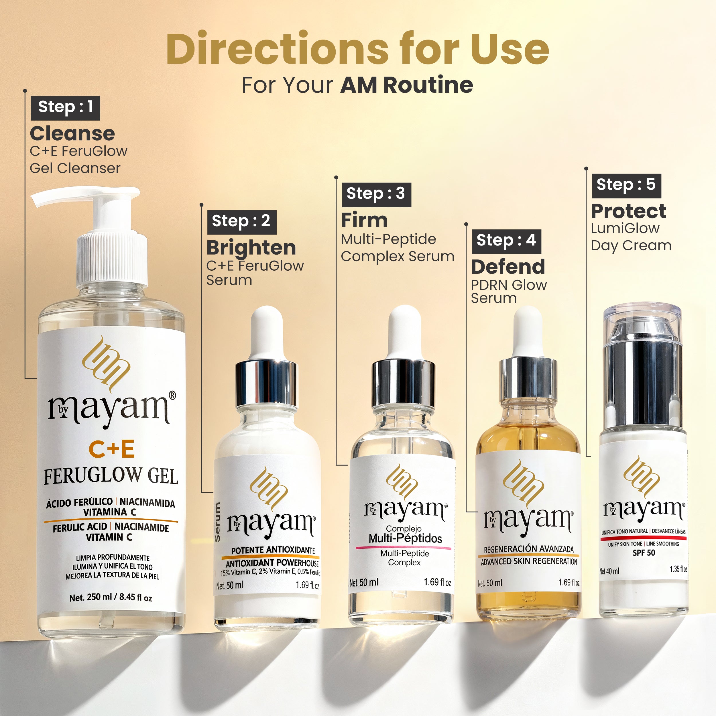 Anti-Manchas Skincare Kit