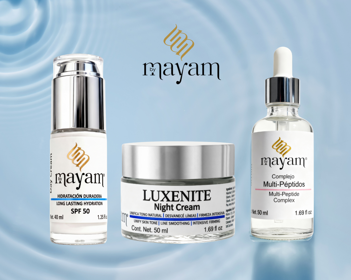 Deep Hydration Bundle