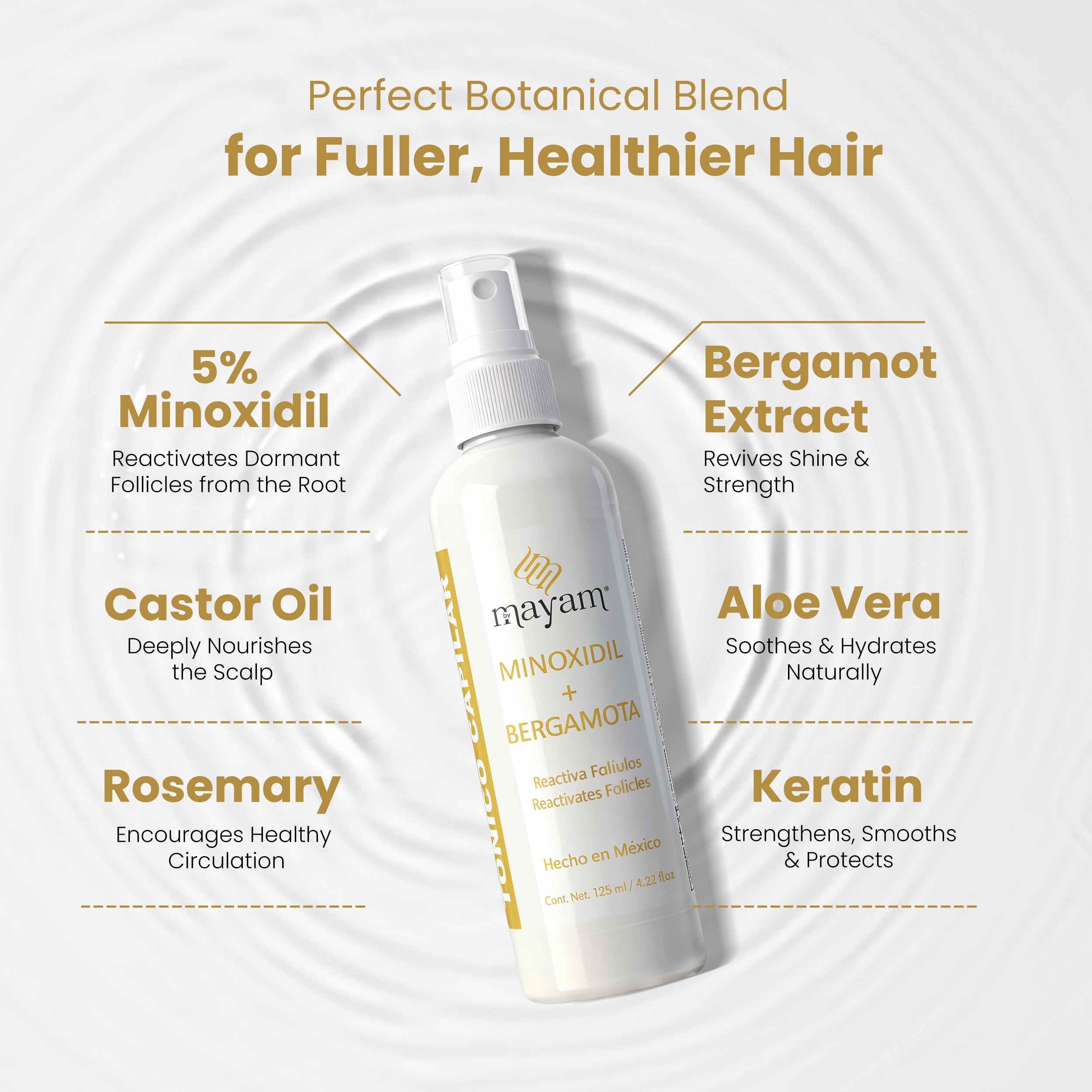 Cabello Fuerte Growth Kit