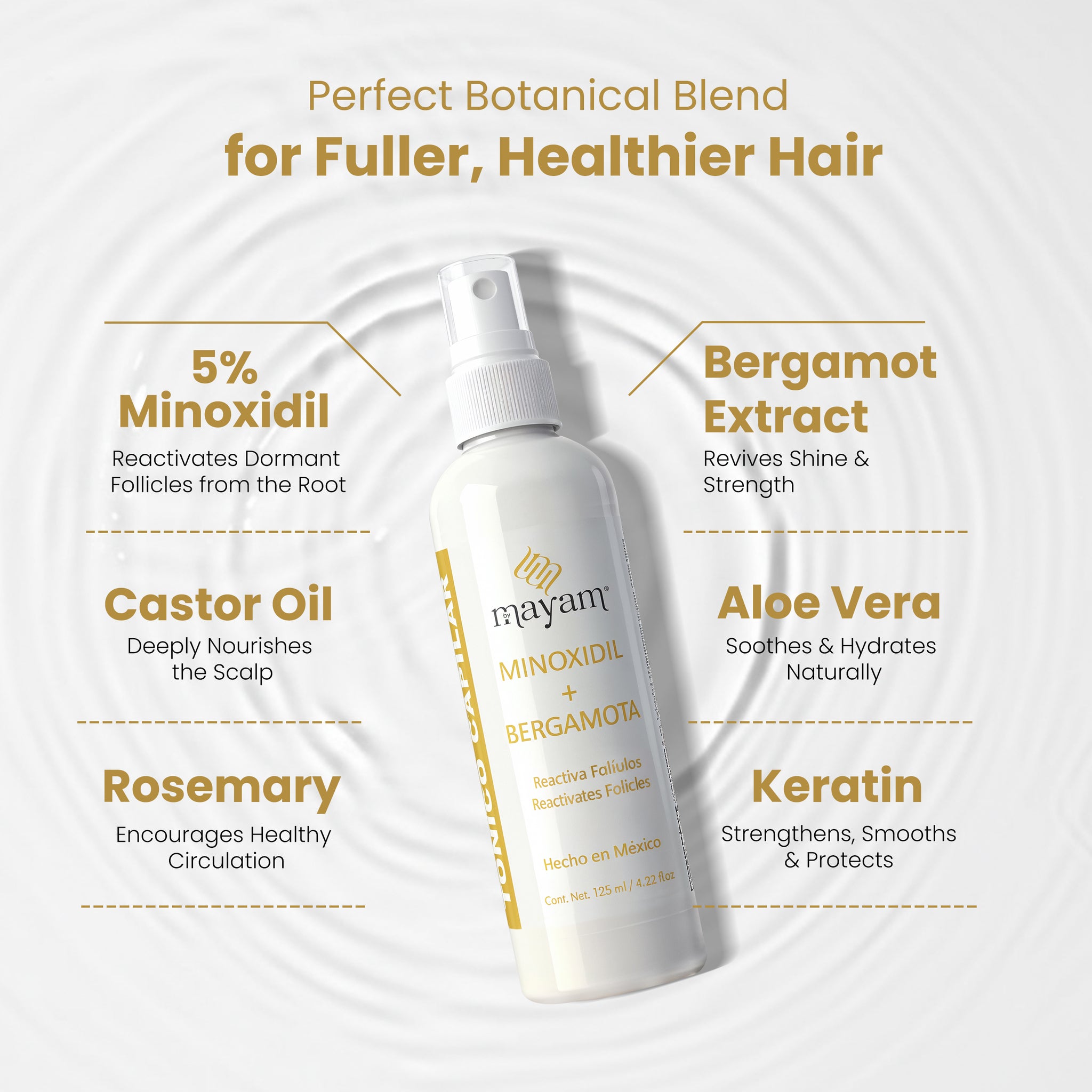 Cabello Fuerte Growth Kit