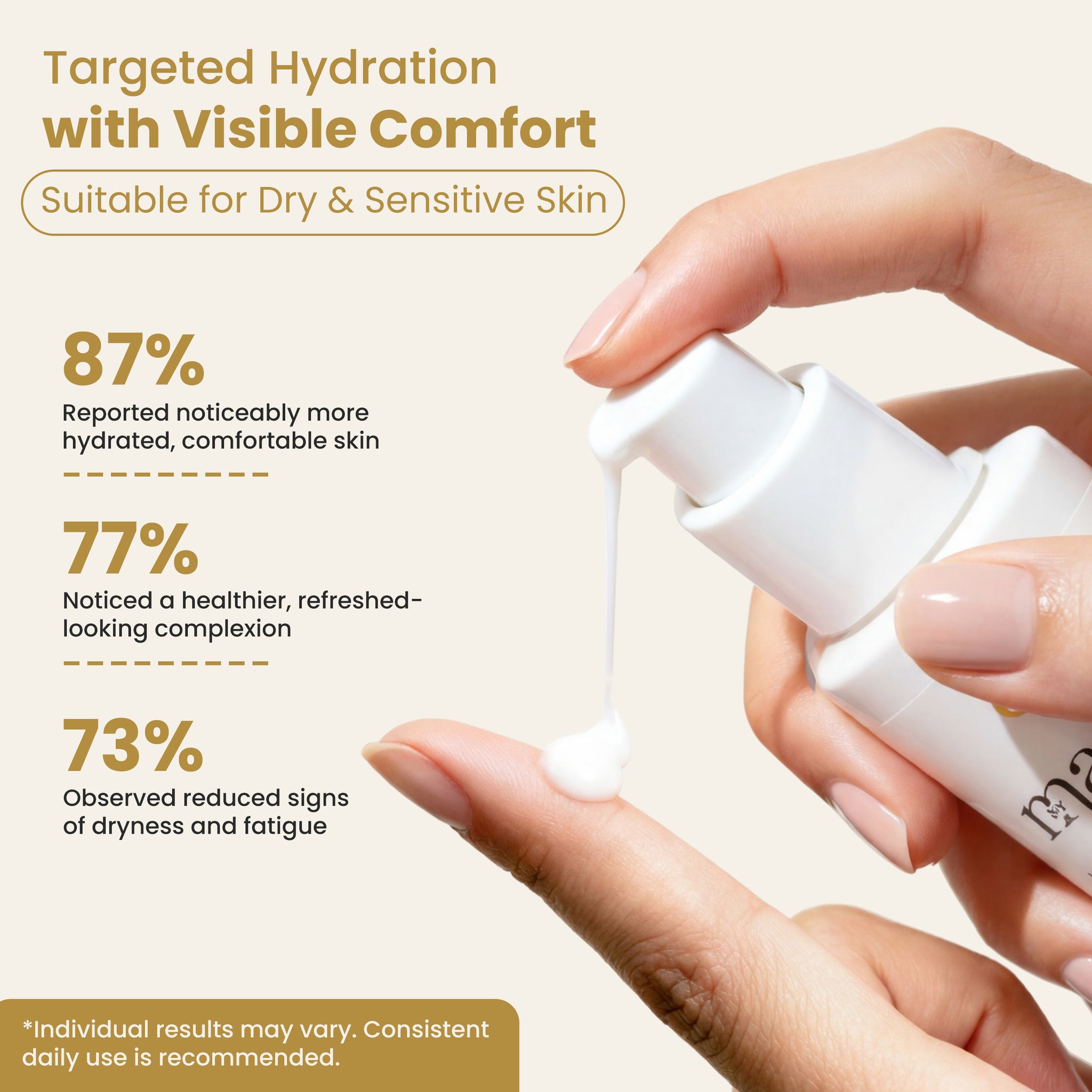 HYDRO+ Day Cream SPF50