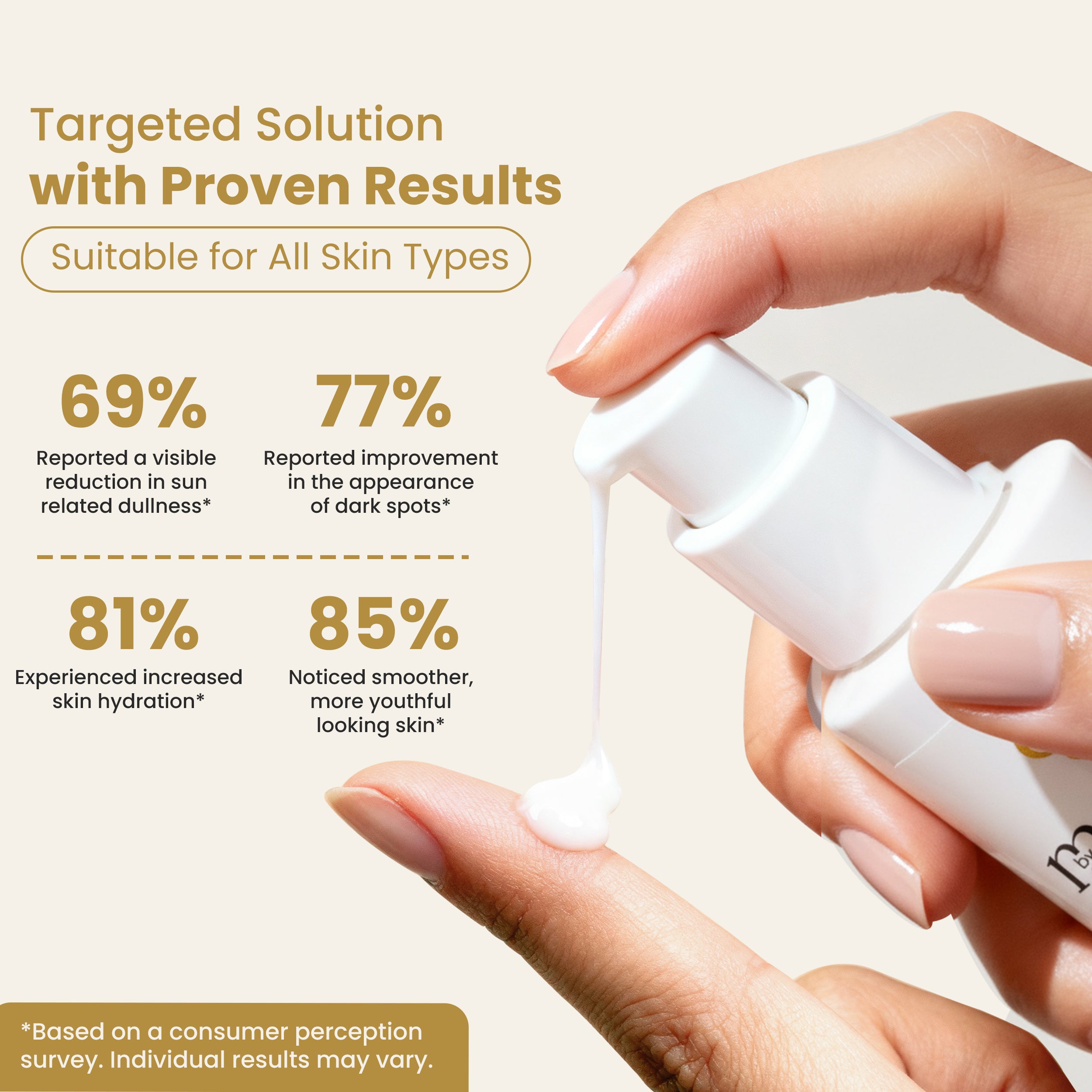 LUMIGLOW Day Cream SPF50