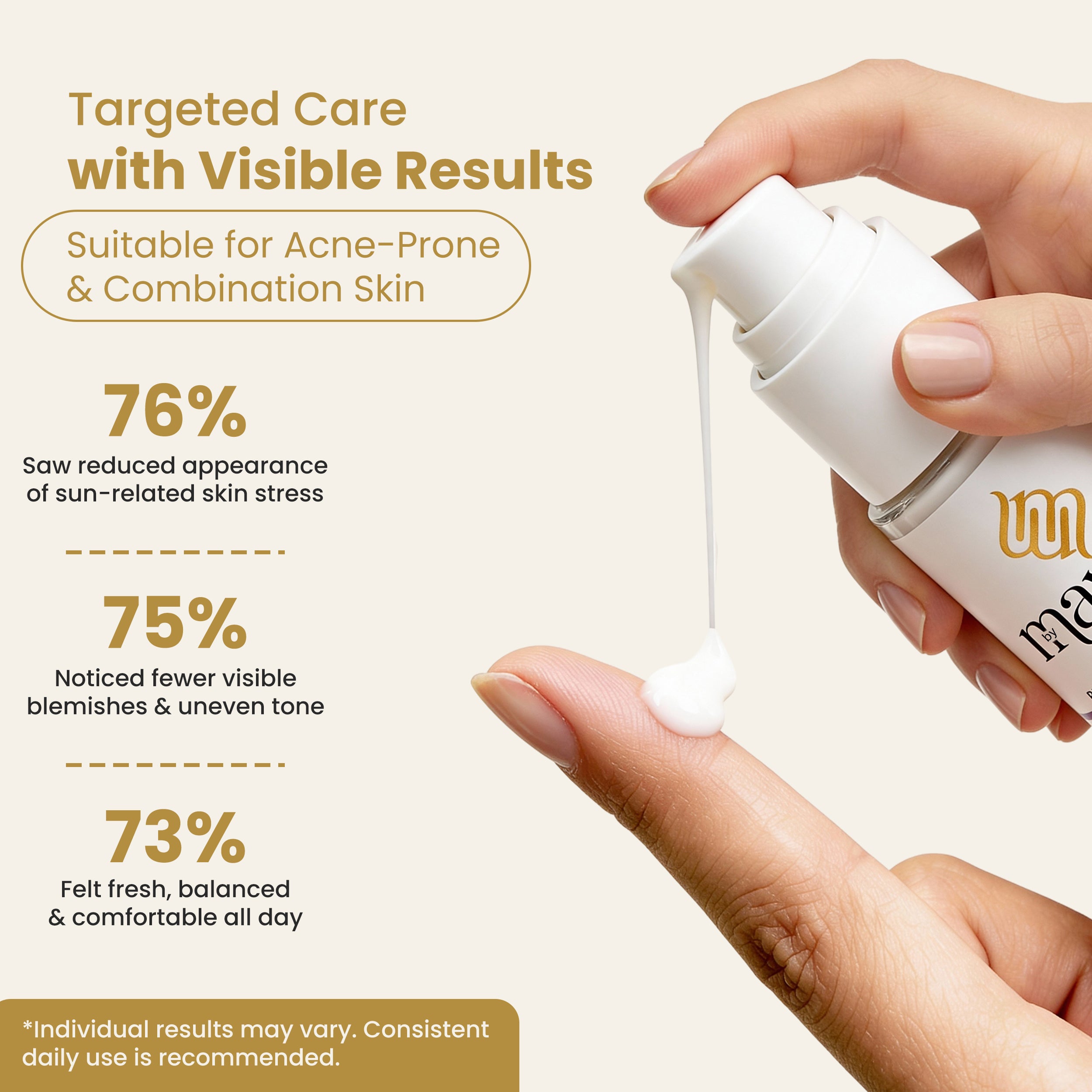 LUXECARE Day Cream SPF50