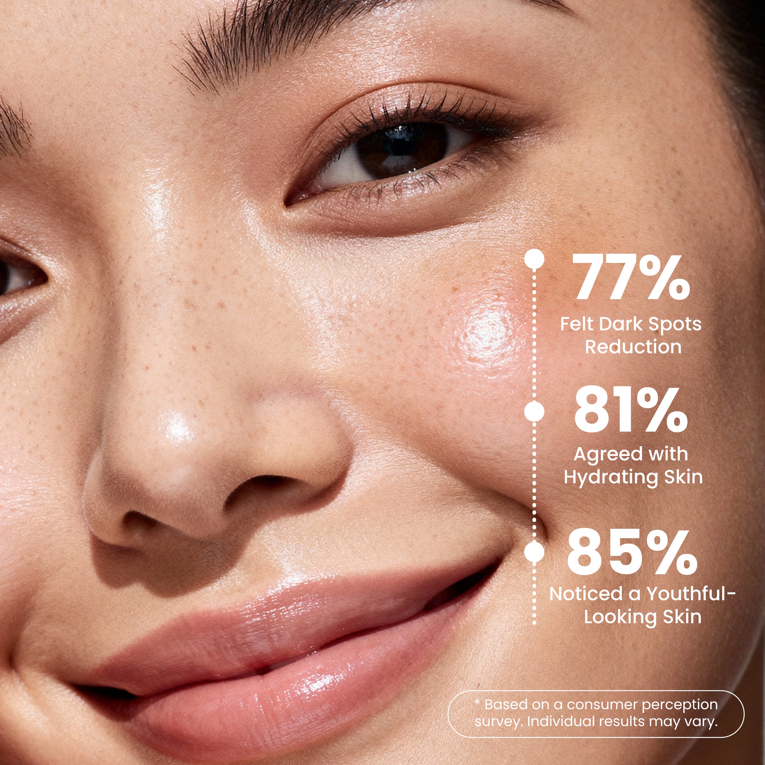 Multi-Peptide Complex Serum