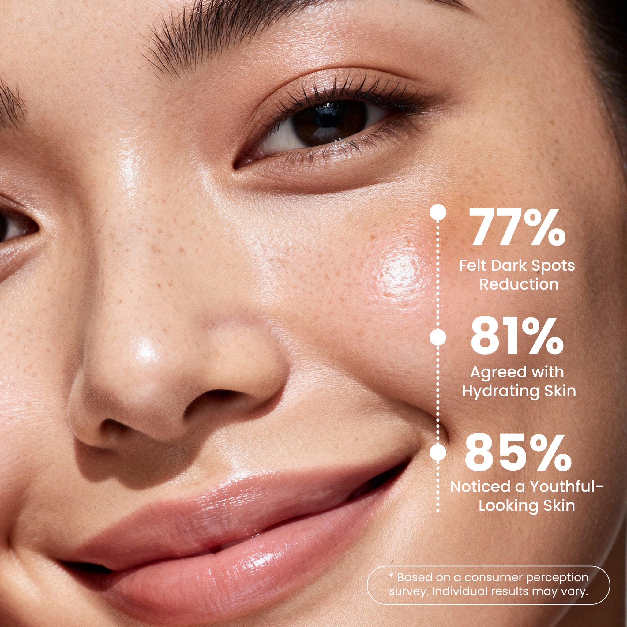 Multi-Peptide Complex Serum