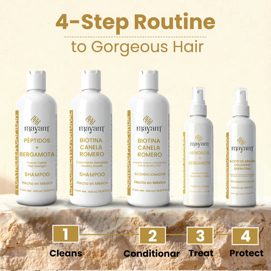 COMPLETE Hair Growth Bundle 5 pieces