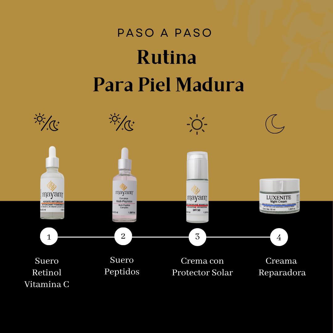 Ultimate Glow-Up Skincare Kit (Rutina para Piel Madura)